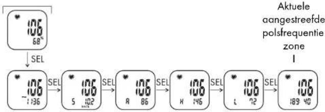 CRIVIT 1LD4487 IAN 277654 - Polsfrequentiometer (PULS/PULSE) - 1