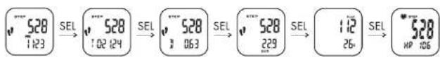 CRIVIT 1LD4487 IAN 277654 - Pedometer (PEDO) - 1