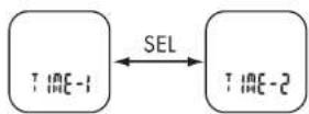 CRIVIT 1LD4487 IAN 277654 - Cas (ZElt/TIME) - 3