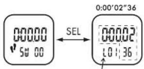 CRIVIT 1LD4487 IAN 277654 - Stopwatch (St-UHR/CHRONO) - 1