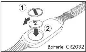 CRIVIT 1LD4487 IAN 277654 - Einselzen der Batterie in den Brustgurt - 1