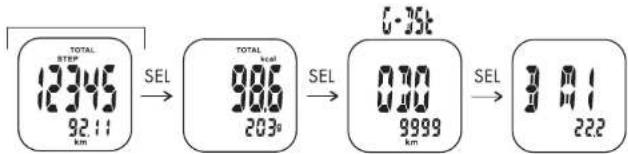 CRIVIT 1LD4487 IAN 277654 - Celkoviulozeni v pameti/Total memory (14 dnu) - 1