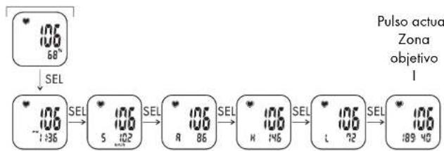 CRIVIT 1LD4487 IAN 277654 - Pulsometro (PULS/PULSE) - 2