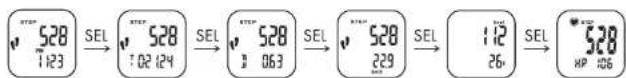 CRIVIT 1LD4487 IAN 277654 - Compteur de pas (PEDO) - 1