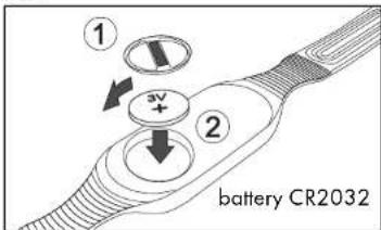 CRIVIT 1LD4487 IAN 277654 - Inserting the batteries into the chest belt - 1