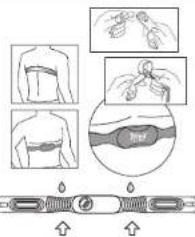 CRIVIT 1LD3322 IAN 72143 - Wearingthe sheet belt - 1