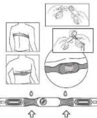 CRIVIT 1LD3322 IAN 72143 - Geere indossiera la leistung-patterale - 1