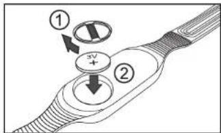 CRIVIT 1LD3322 IAN 72143 - Mise en service de la montre cardio-fréquencemètre - 1