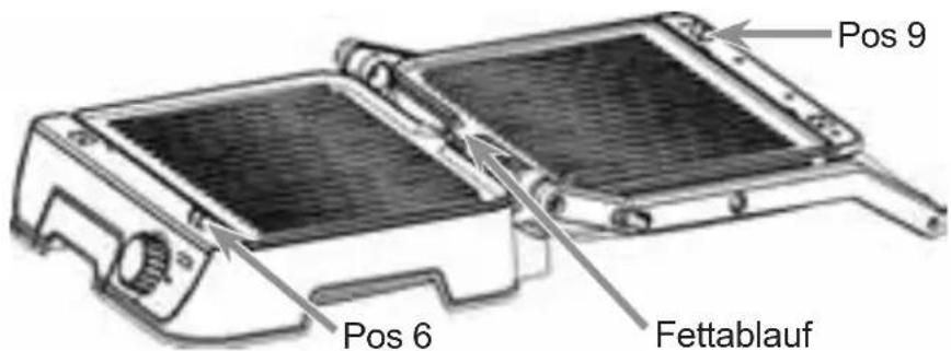 STEBA FG 56 - Inserting the plates - 1