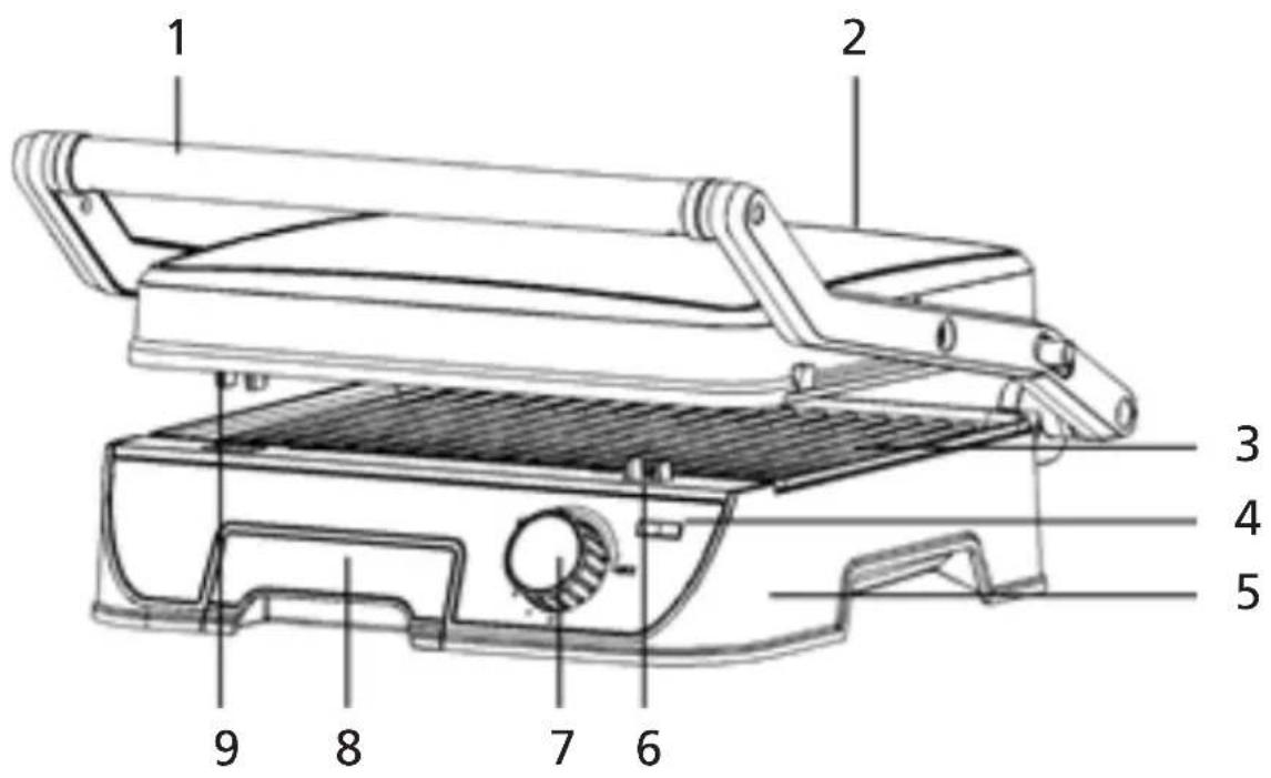 STEBA FG 56 - ServiceAprès-Ventec: - 1