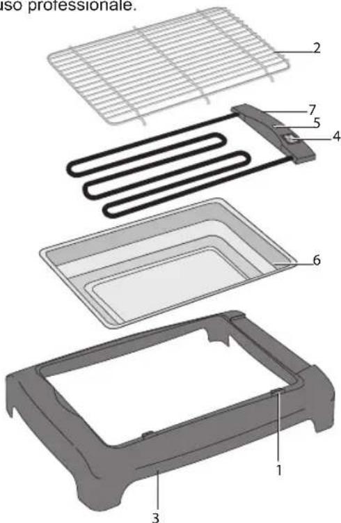BESTRON DJA802 - FUNZIONAMENTO - Avvertenze general - 1