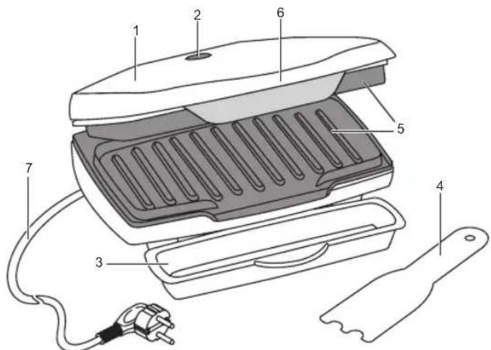 BESTRON ASW490R - NORMAS DE SEGURIDAD - Durante el uso - 1