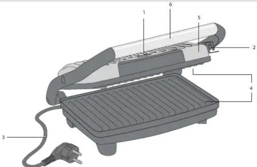 BESTRON APG100R - OPERATION - General - 1