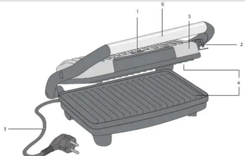 BESTRON APG100S - OPERATION - General - 1