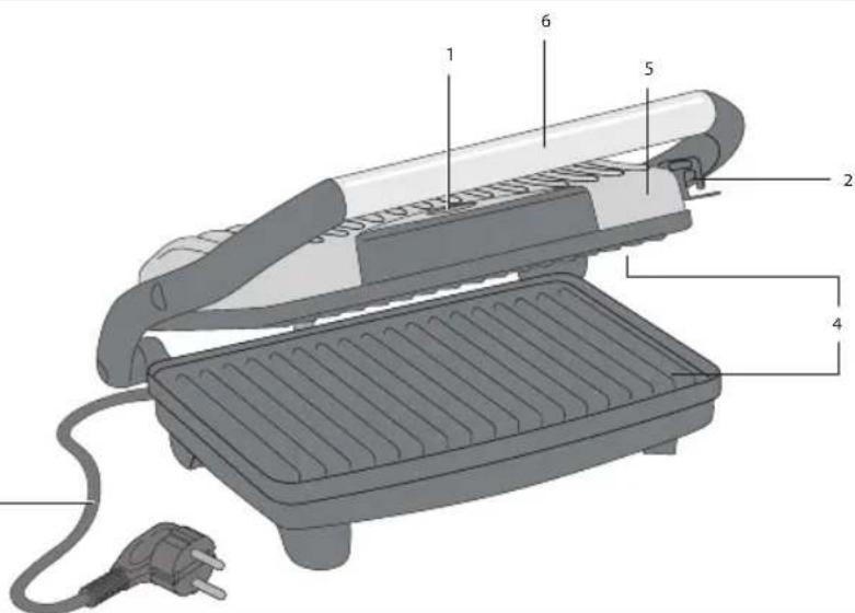 BESTRON APG100S - FUNKTION - Allgemein - 1