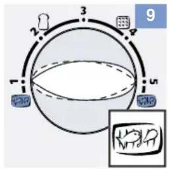 PHILIPS Cucina HD2423 - C - 9