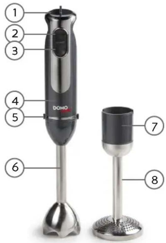 DOMO DO9069C - CÁSTIPRISTROJE - 1