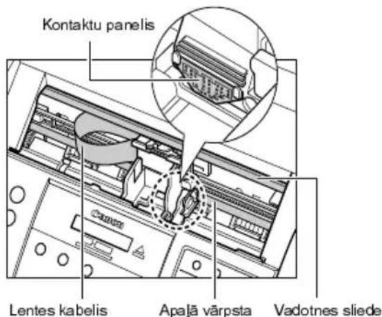 CANON FAXB180C - BJ tintes kasetes ievietošana iekārtā - 9