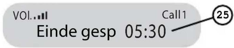 PROFOON BTC125 - APERCU ECRAN BTC-125 - 2