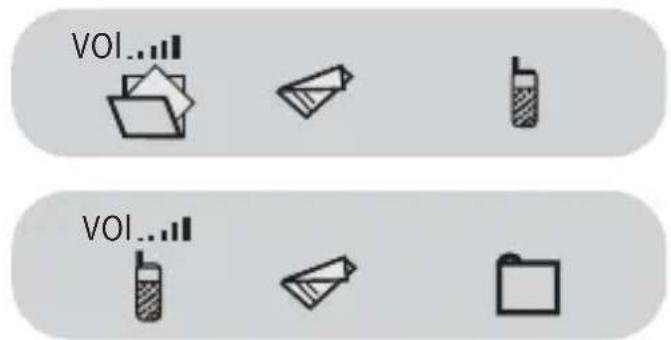 PROFOON BTC125 - Carte SIM et mémoire: - 1