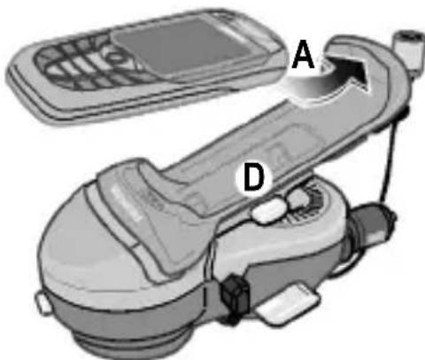 SIEMENS Car Kit Easy HKP600 - Władanie telefonu - 1