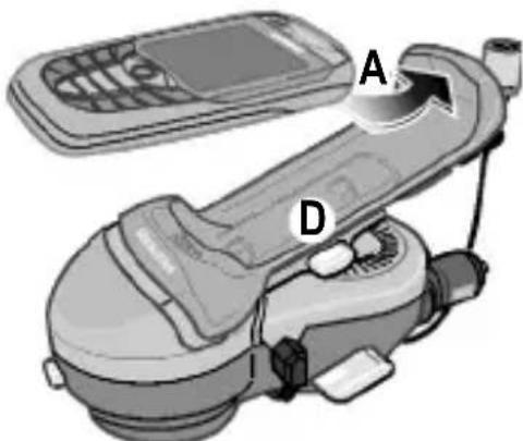 SIEMENS Car Kit Easy HKP600 - Plaatsen van de mobiele telefoon - 1
