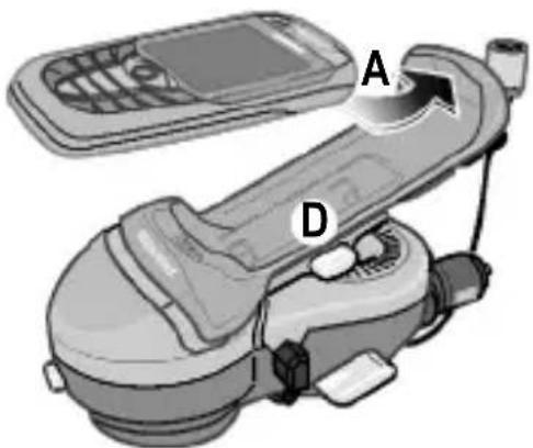 SIEMENS Car Kit Easy HKP600 - Colocacion del Telefon mobil - 1