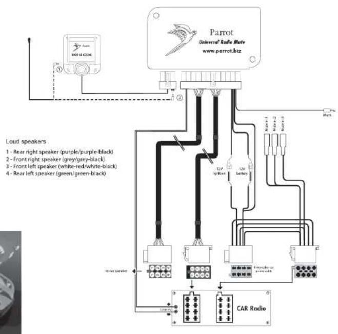 PARROT LSGPS 3400 - Verificacao da instalacao: - 1