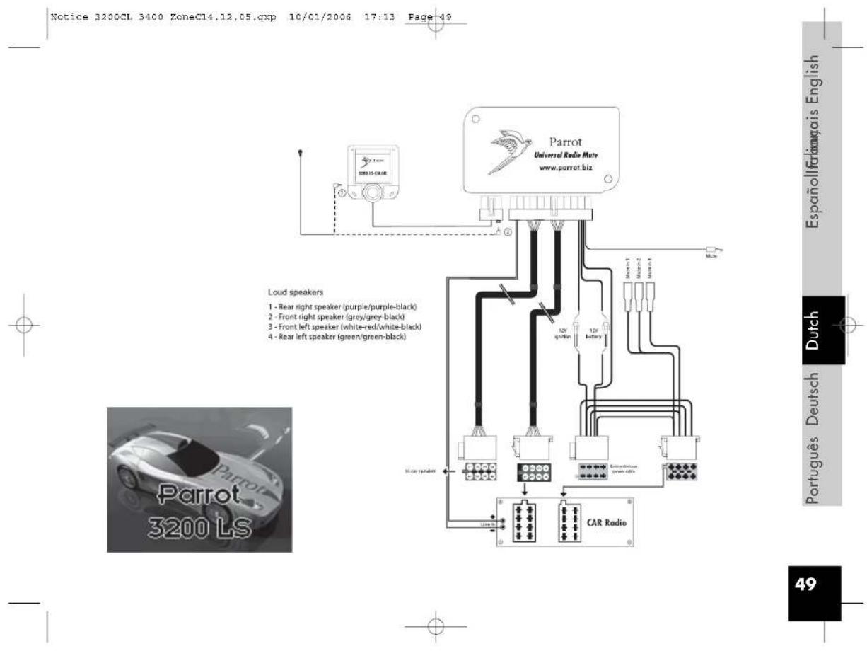 PARROT LSGPS 3400 - Controle van de installmentie: - 1