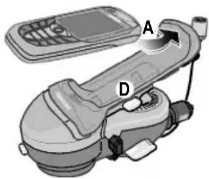 SIEMENS Car Kit Easy HKP640 - Plaatsen van de mobiele telefoon - 1