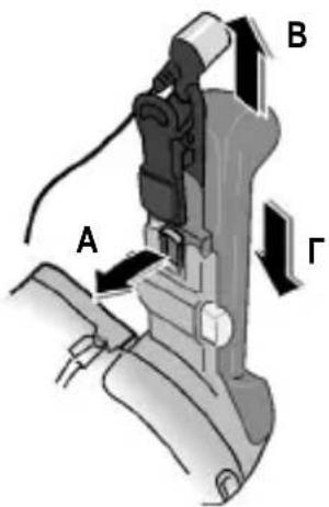 A B Γ