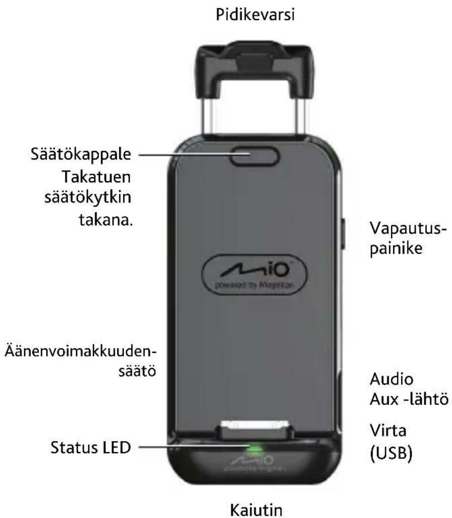 MAGELLAN GPS Car Kit - 1