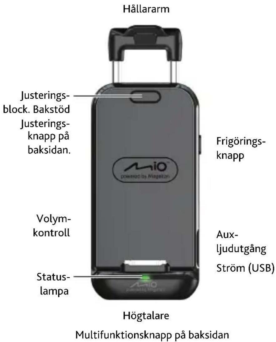 MAGELLAN GPS Car Kit - Välkommen - 1