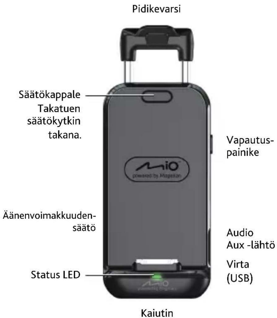MIO GPS Carkit - 1