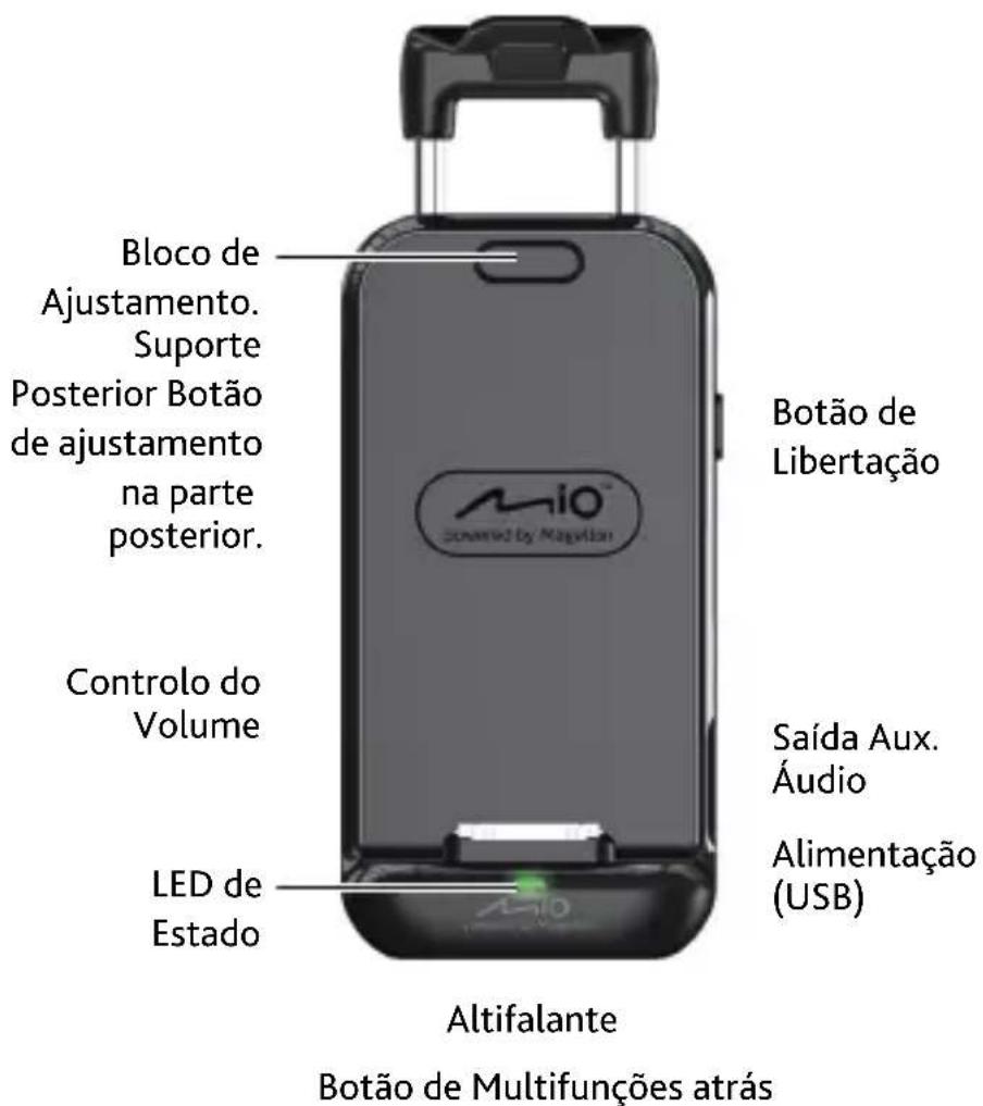 MIO GPS Carkit - Proporcionar corrente - 1