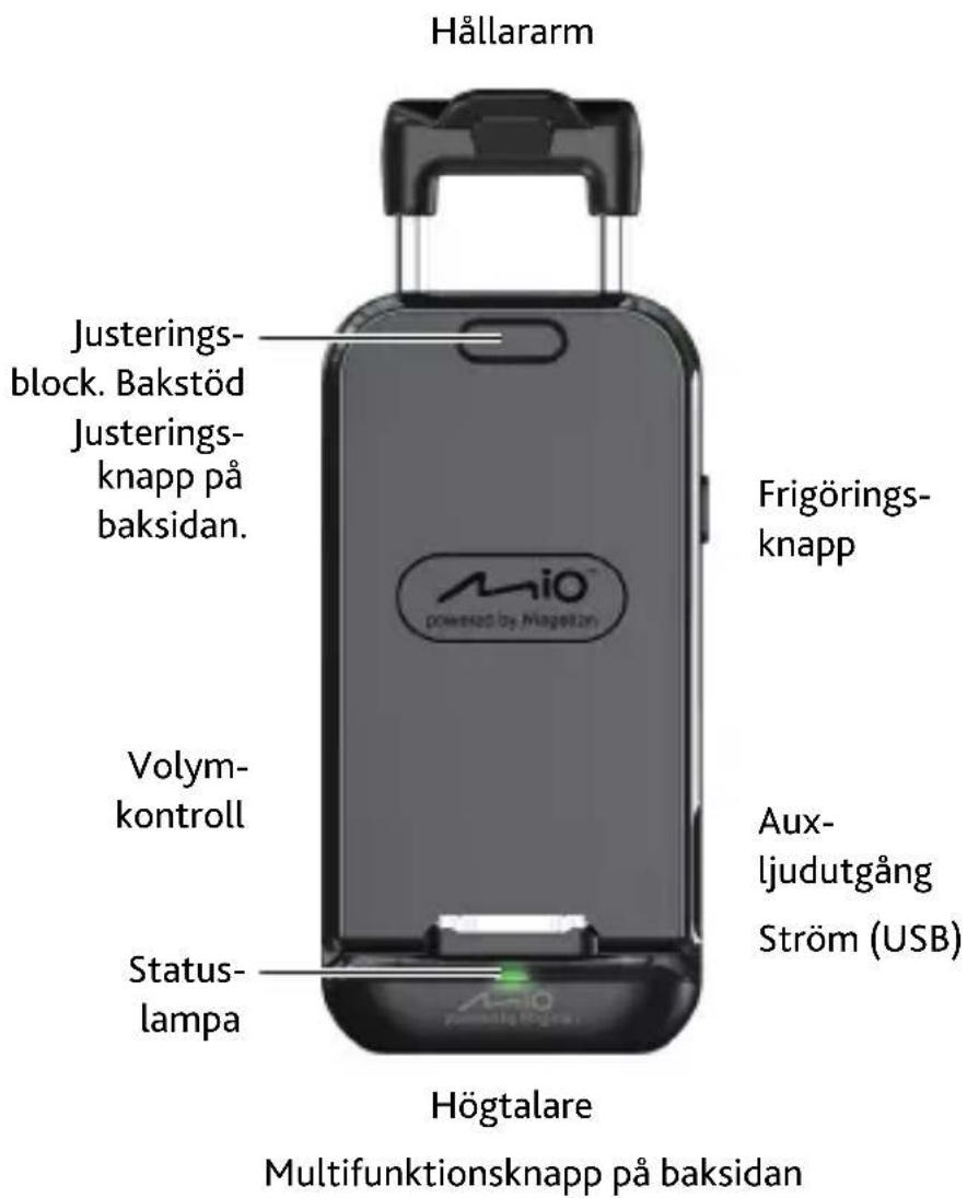 MIO GPS Carkit - Välkommen - 1