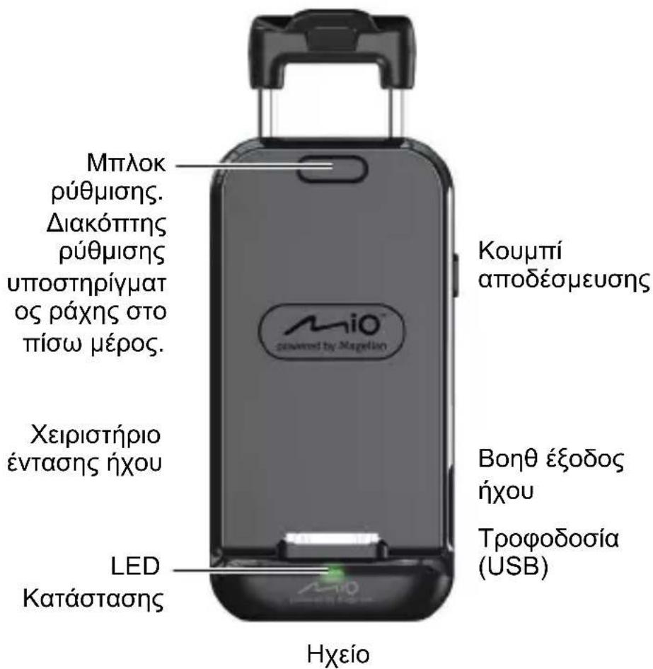 MIO GPS Carkit - Kαλώς opίσατε - 1