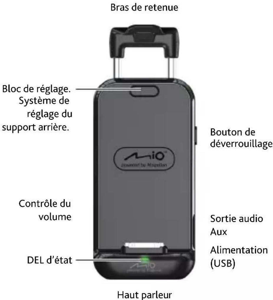 MIO GPS Carkit - 1