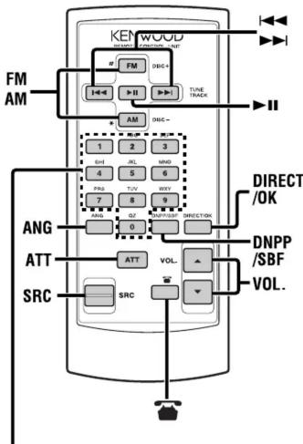 KENWOOD KCARC420 - REMARQUE - 1