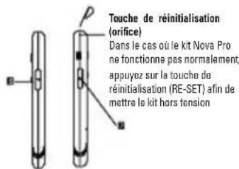 HAMA Nova Pro 104811 - Installation de votre kite Nova Pro sur le pare-soleil - 3
