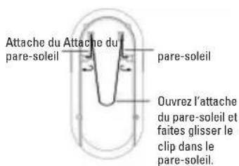 HAMA Nova Pro 104811 - Installation de votre kite Nova Pro sur le pare-soleil - 1