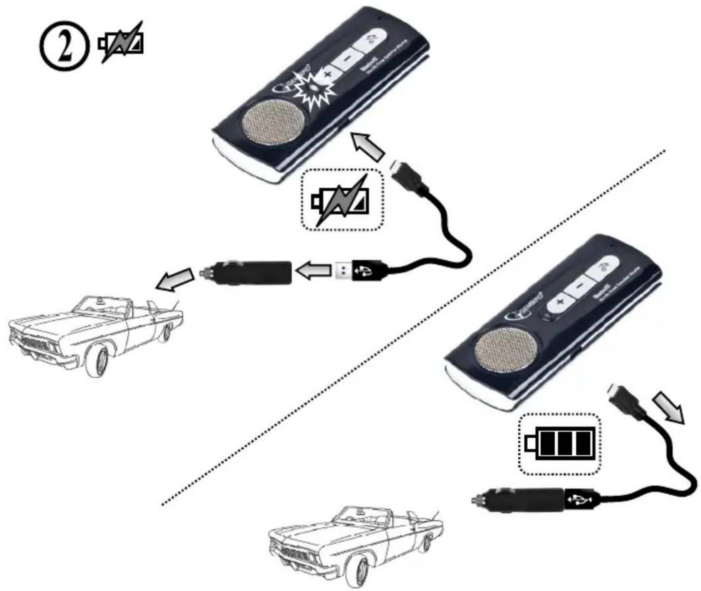 Gembird Bluetooth Car Kit BTCC002 - Specifications - 2