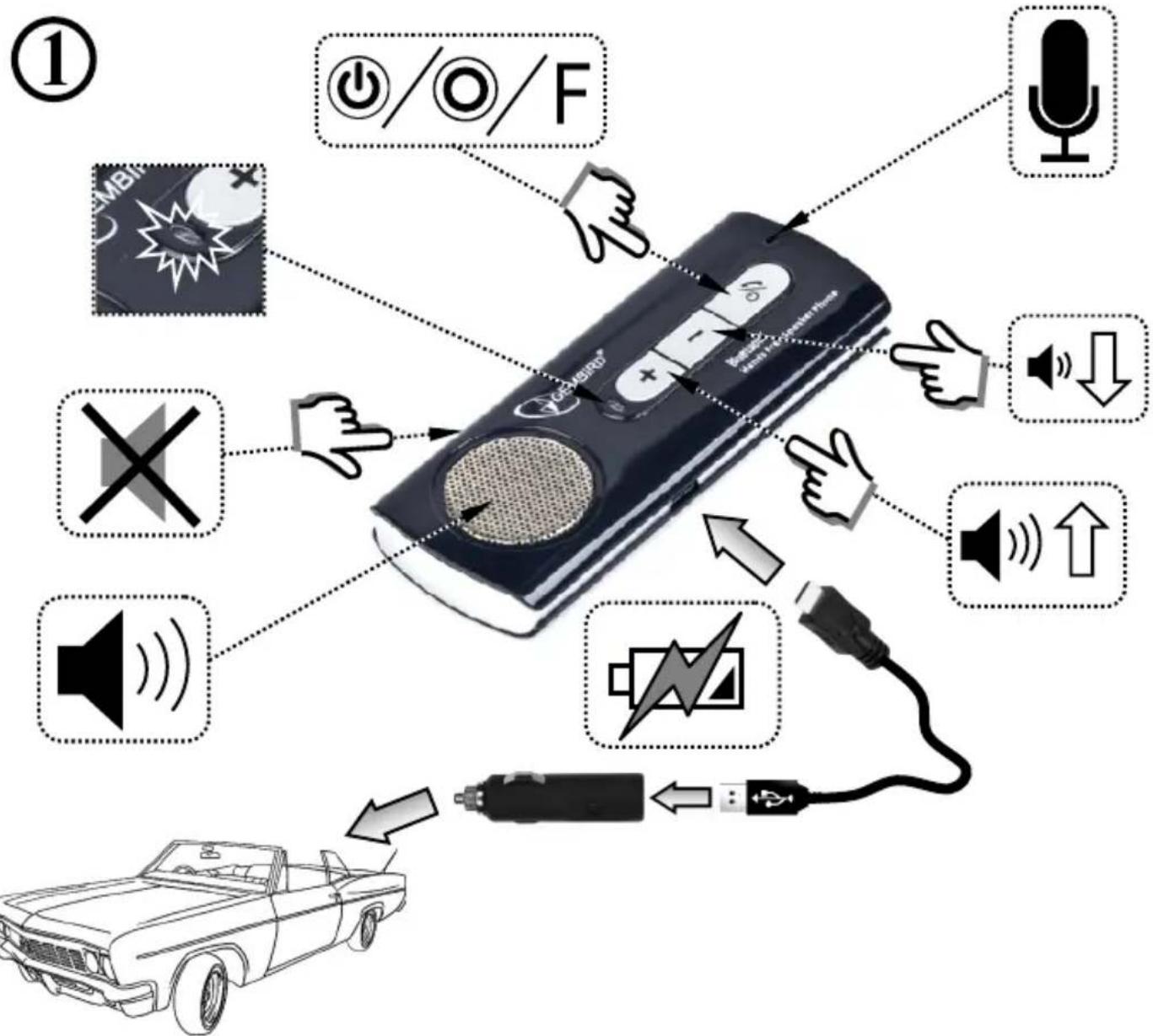 Gembird Bluetooth Car Kit BTCC002 - Specifications - 1