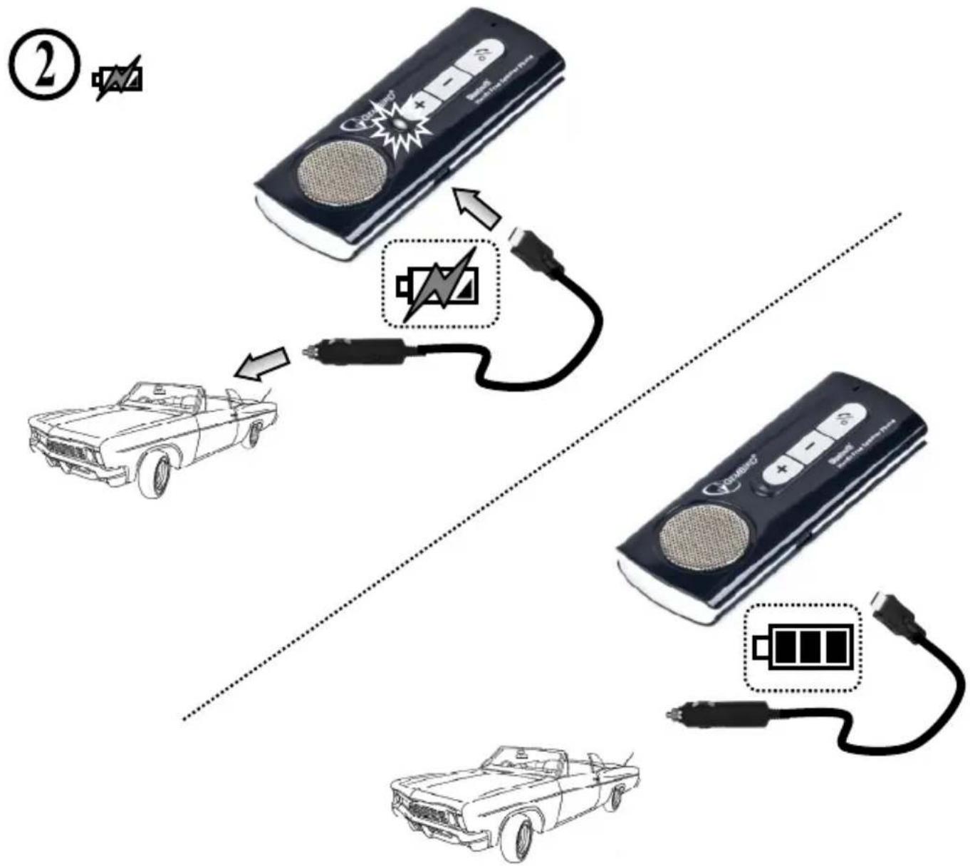 Gembird Bluetooth Car Kit BTCC001 - Specifications - 2
