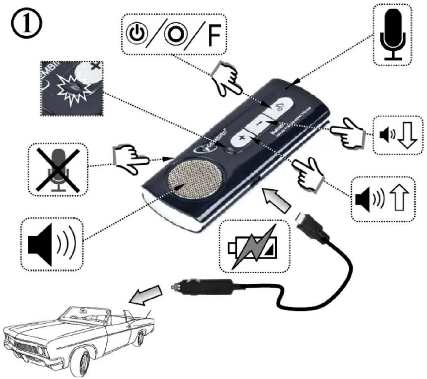 Gembird Bluetooth Car Kit BTCC001 - Specifications - 1