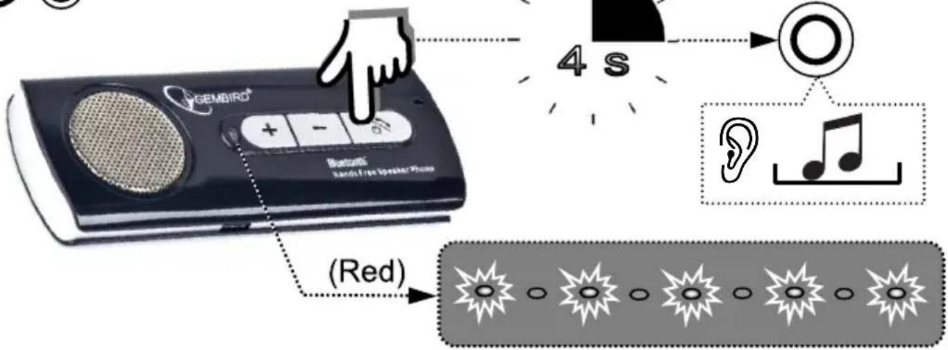 Gembird Bluetooth Car Kit BTCC001 - Specifications - 13