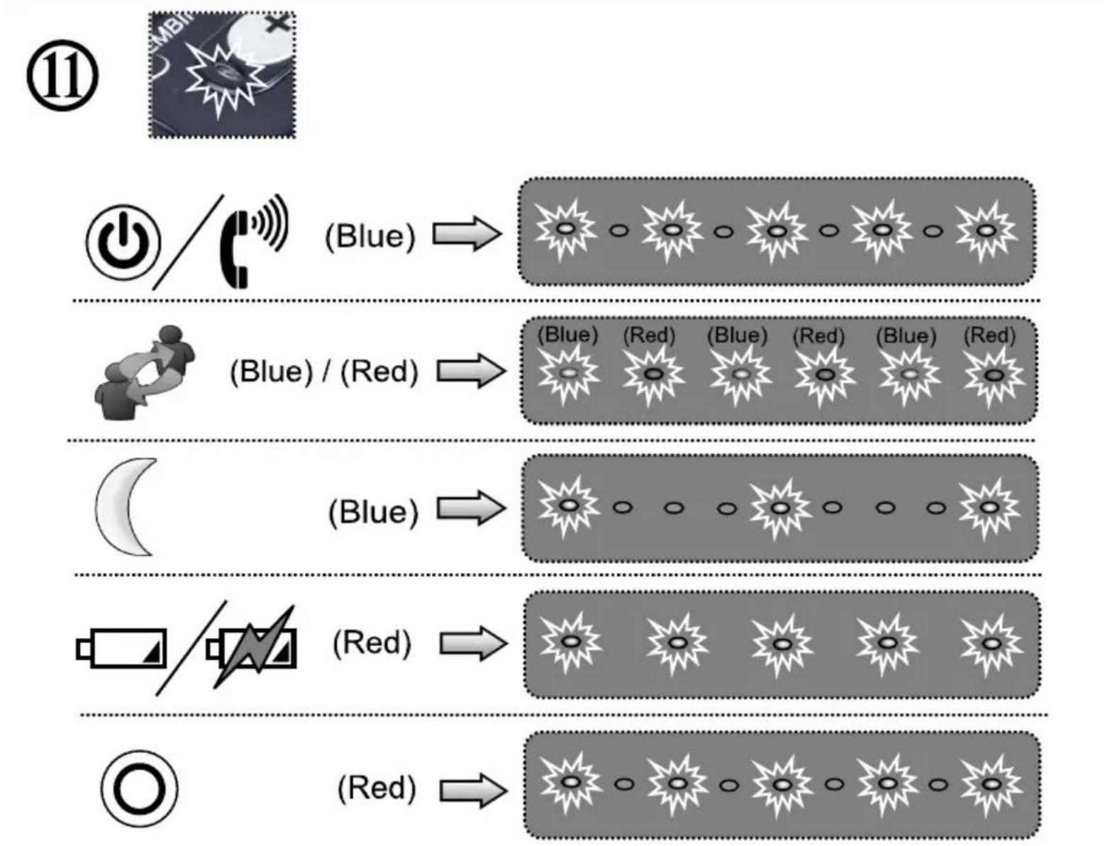Gembird Bluetooth Car Kit BTCC001 - Specifications - 22