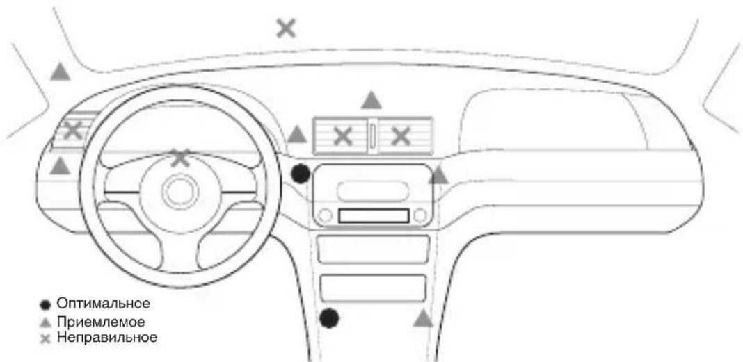 BELKIN CarAudio Connect FM - ПЕРВИЧНАЯ УСТАНОВКА - 1