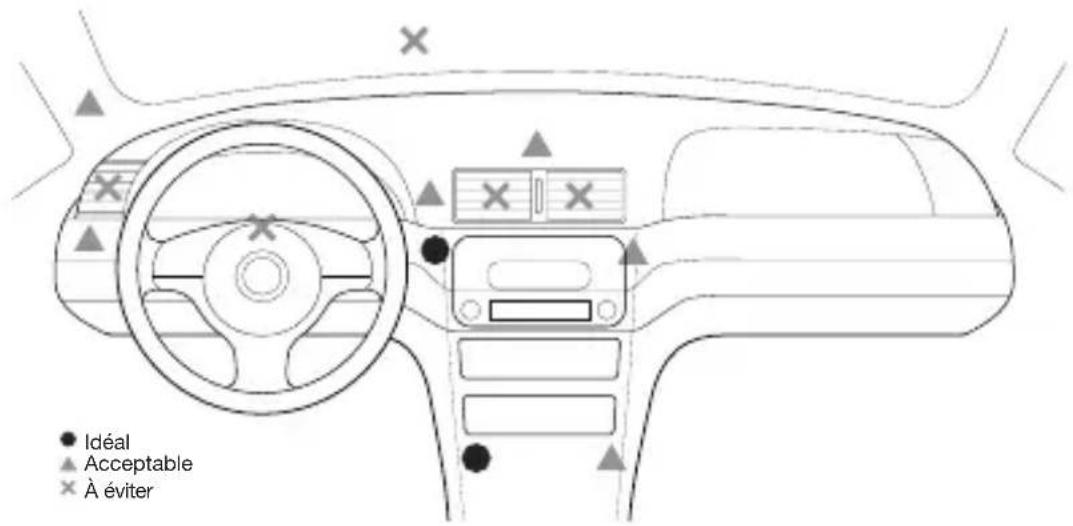 BELKIN CarAudio Connect FM - INSTALLATION INITIALE - 1