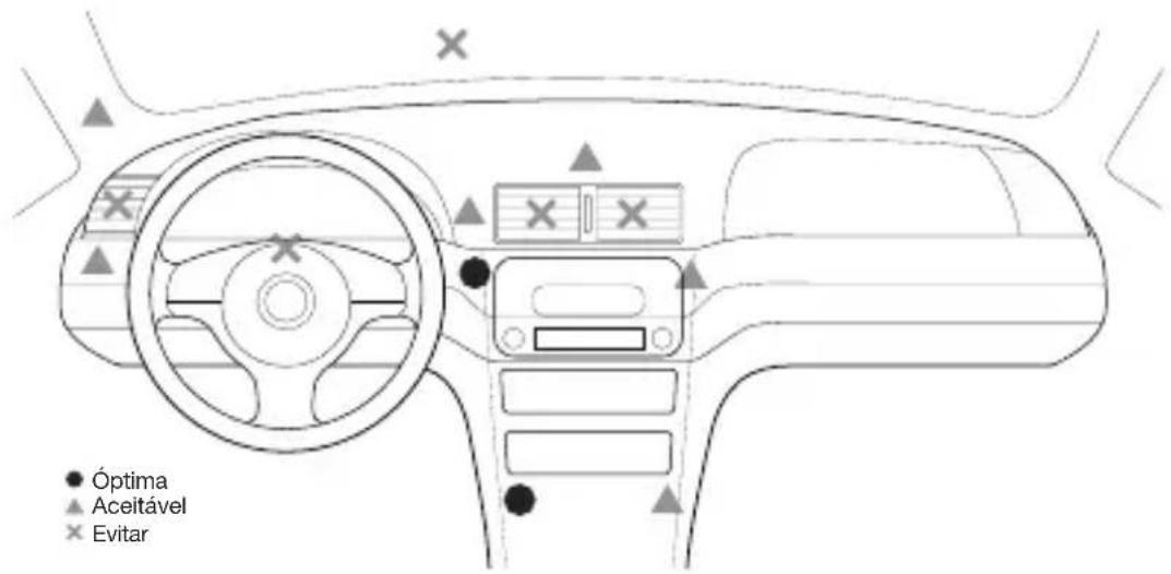 BELKIN CarAudio Connect FM - CONFIGURAÇÃO INICIAL - 1